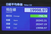 【速報】日経平均株価　20,000円割れ