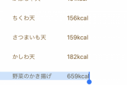 彡(ﾟ)(ﾟ)「丸亀製麺来たで！栄養バランス考えて野菜かき揚げも食うンゴ！（ﾑｼｬﾑｼｬｰｗ」