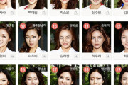 【画像】美人揃いで有名な韓国のミス・コリア決勝進出者がこちらｗｗｗ