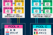 【電通悲報】WBC、祝日に「日本対アメリカ」を行うために意味不明なルール作って対戦確定させてしまう