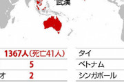 中国「コロナウイルスが深刻…だが感染者を日本へは絶対に行かせない。鎖国してでも日本を守るぞ」