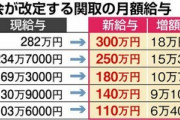 【吉報】太って筋トレすれば年収1000万～3000万ゲット