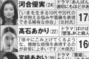 忖度抜きの「女優演技ランキング」を公開　2位の河合優実を抜いた「予想外の女優」とは？