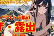 【フル無料】AIイラストCG集63  ザ・露出 in 中国  シャオランhitomi