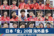 金メダル獲得数世界三位。日本って人口が多いわけでも運動能力が高い民族でもないのに、すごすぎない？