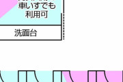 小学校「せや！トイレは男女共用にしたろ！」