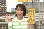 【気象予報士】今井春花さんのまん丸デカメロンお乳が凄い！