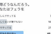【悲報】フ●ラチオ、嫌われていた