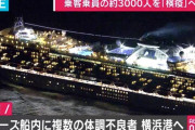 【コロナウイルス】クルーズ船民終了 …
