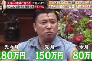 お笑い芸人が直近3ヶ月の月収を暴露した結果ｗｗｗｗｗｗｗｗｗｗｗｗｗ