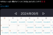 【朗報】ソープ嬢さん9月の収入は296万円。ワイは20万やぞ