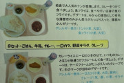 【速報】最近の給食、セレクト制度に