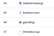 【衝撃】日本で一番見られてるサイト、あれだったｗｗｗｗ