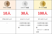 【画像】参政党さん、知人を勧誘するとバッジがレベルアップする模様！