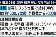 【朗報】住民税非課税世帯への5万円給付，事務費に510億円かかる模様www