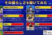 【悲報】インド人「インド人は手足も伸びないし火も吹かないし瞬間移動もしない?」