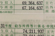【画像あり】勤務医さん、年収7400万を稼いでしまう