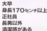 【画像】女性「普通の男性がコチラ」←ハードル高いｗｗｗｗｗｗ