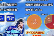 【画像】パチンコ「とある魔術の禁書目録」めちゃくちゃ面白そうｗｗ