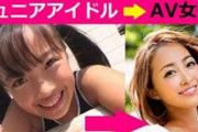 【お宝！】 元U15ジュニアアイドル⇒AV女優 という貴重な転職例 その② 石川エリ＆山中ゆき の場合