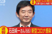 【悲報】石田純一さん、症状悪化