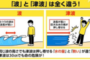 【速報】青森県で最大震度6の大地震　津波警報発表中