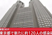 東京都コロナ120人