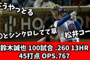 【2ch】鈴木誠也が100試合到達したけど、成績どうなん?【MLB】