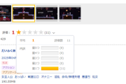 【悲報】ワイ、気になってた同人エロゲの評価が低すぎて驚愕