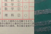 【悲報】メルカリ見てたらセンター試験の受験票売ってたわ
