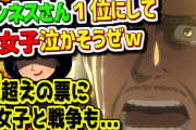 【2ch伝説の祭り】進撃の巨人の人気投票でハンネスさん１位にしようぜｗｗｗｗ【ゆっくり解説】