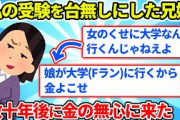 【2ch修羅場スレ】私の受験を妨害した兄嫁が金の無心に来たんだがｗ【ゆっくり解説】