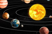【画像】太陽系の動き、想像してたものと違かった