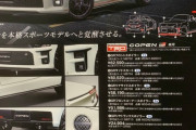 【朗報】オタクが好きそうな軽自動車、発売