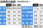 岸田文雄 .274ｗｗｗｗｗｗｗｗｗｗｗｗｗｗｗｗｗｗｗｗｗｗｗｗｗｗｗｗｗｗｗｗ