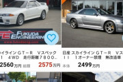 【画像】中古車屋さん、価格を1桁間違えてしまうｗｗｗｗｗｗｗｗｗｗｗ