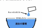 【画像】女子様にしかわからないブチギレ寸前を表した画像がこちらｗｗｗｗ