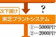【画像】廃炉作業員の「危険手当」、中抜きで1万円→300円に