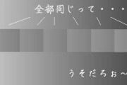 男は3色、女子には7色に見える画像がコチラ