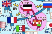 なろう世界の外交官「講和条約か…どうすれば」なろう主人公ワイ「ふむ…」