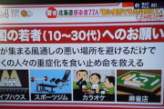 新型コロナは日本中のスポーツジムを倒産させる？正念場に