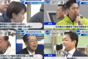 【悲報】中道改革連合、100議席割れｗｗｗｗｗｗｗ