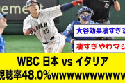 WBC 日本 vs イタリア視聴率48.0%wwwwwwwwww【2ch 5ch野球】【なんJ なんG反応】