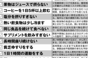 【速報】がん予防には「コーヒー1日5杯以上」「貧乏ゆすり」が有効だった！！