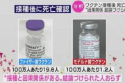 【画像】モデルナ、ガチで薬害っぽい