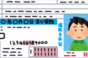 【急募】運転免許代30万円を踏み倒して取得する方法教えてwwywwywwywwyww17万しか用意できないwwywwyww