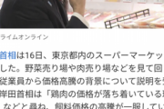 【速報】岸田大統領　スーパーを視察「確かに高くなってる」