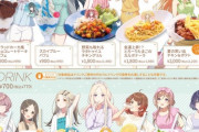 【画像】学園アイドルマスター、唐揚げとポテトを2000円で販売してしまう