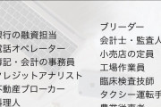 【悲報】10年後になくなると予想されてる職業、無くなる気配なしｗ