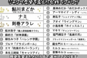 エロ漫画家、クリムゾン先生が選ぶ「ジャンプの歴史を変えた女性キャラクターTOP20」がこちら
